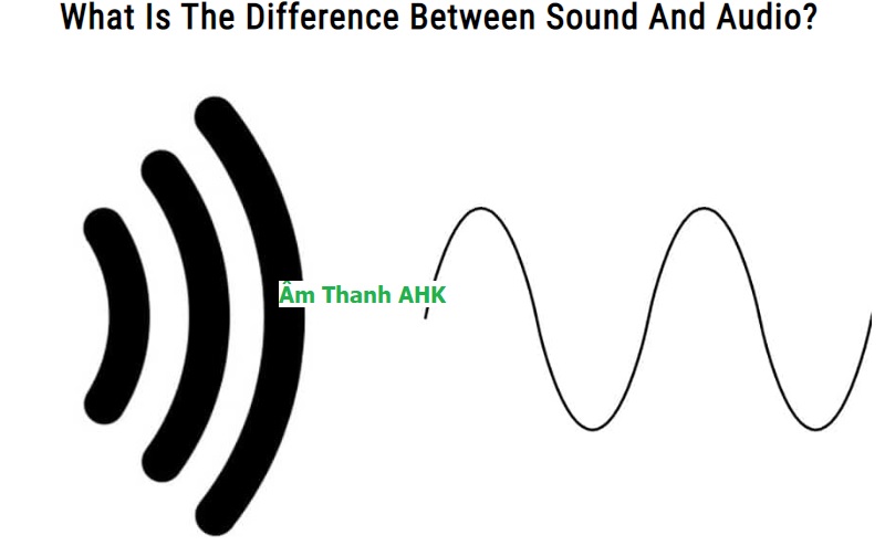 Sự khác biệt giữa Sound và Audio
