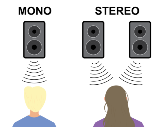 MONO HAY STEREO – NGHE CÁI NÀO HAY HƠN
